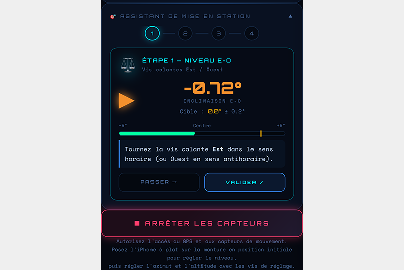 niveau E-O